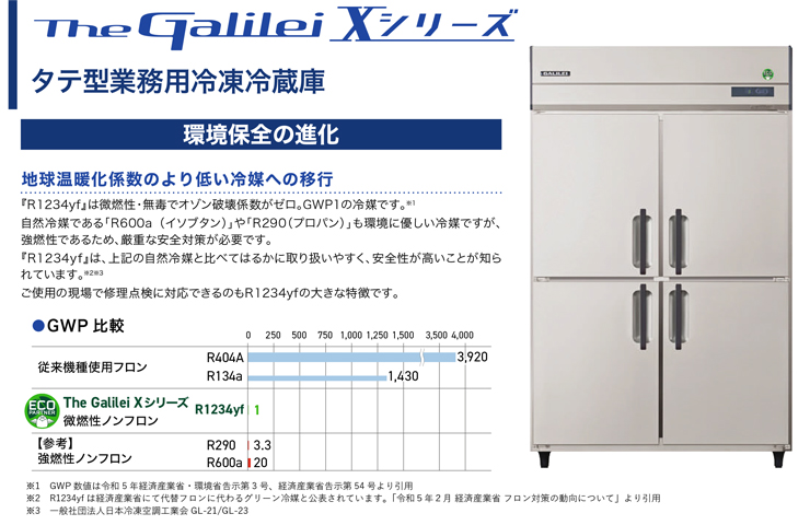 フクシマガリレイ【ノンフロン】縦型冷凍冷蔵庫インバーター | 業務用 