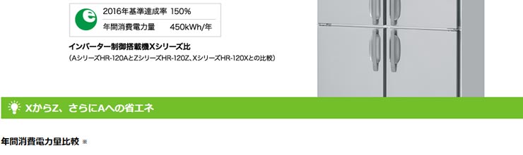 HR-150A3-1-6D ホシザキ縦型冷蔵庫 | 業務用冷蔵庫・厨房機器