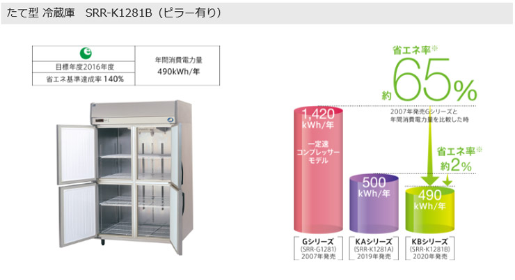 SRR-K1261SB Panasonic縦型冷蔵庫インバーター | 業務用冷蔵庫・厨房 