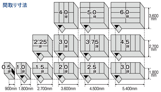 冷蔵ユニットセット機械セパレートタイプ | 業務用冷蔵庫・厨房機器