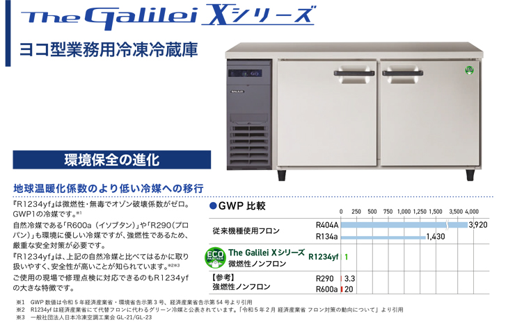 フクシマガリレイ【ノンフロン】横型冷蔵庫インバーター | 業務用 