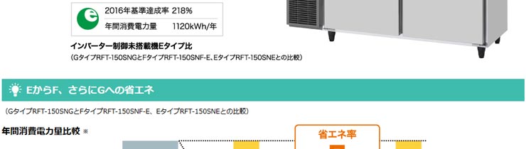 RFT-180SNG-1-ML ホシザキ横型冷凍冷蔵庫インバーター | 業務用冷蔵庫