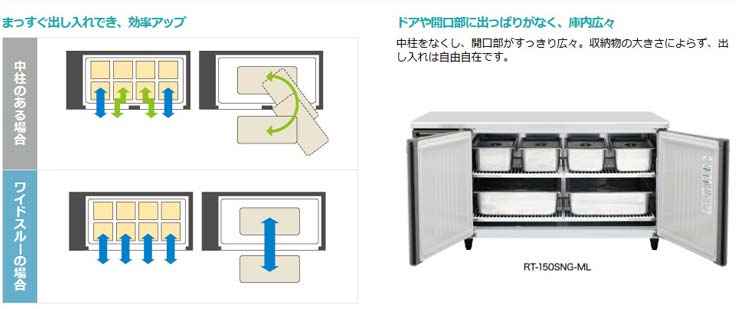 RFT-180SNG-1-ML ホシザキ横型冷凍冷蔵庫インバーター | 業務用冷蔵庫