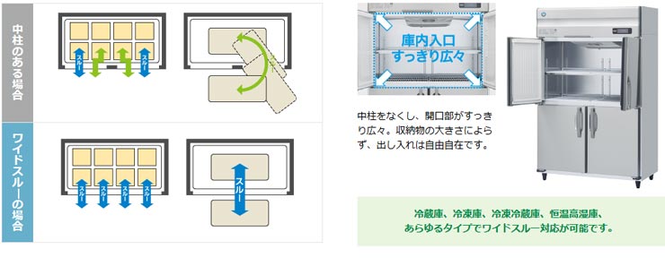 ホシザキ縦型冷凍庫【アイスクリーム専用】インバーター