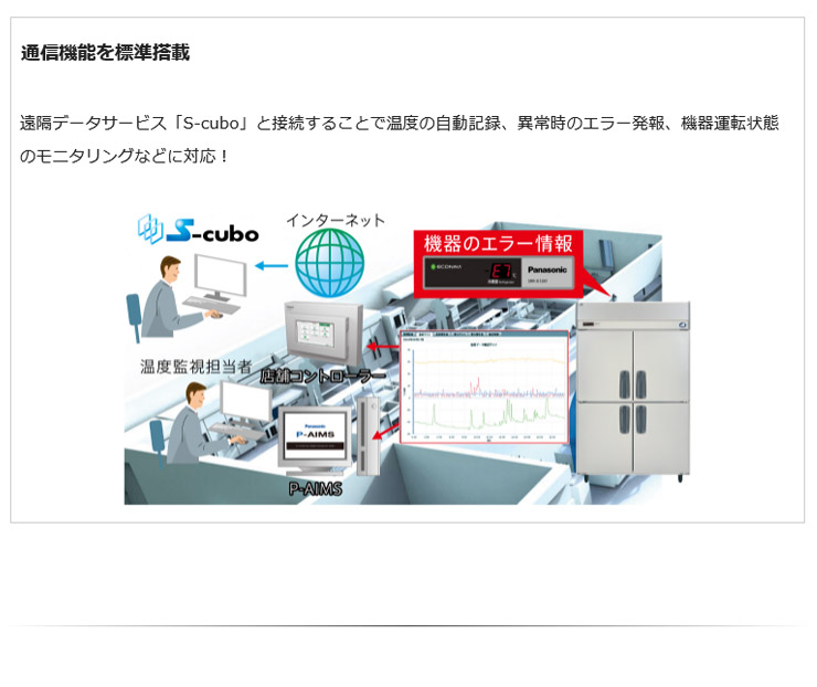 【業務用】Panasonic縦型冷凍冷蔵庫《省エネ》インバーター